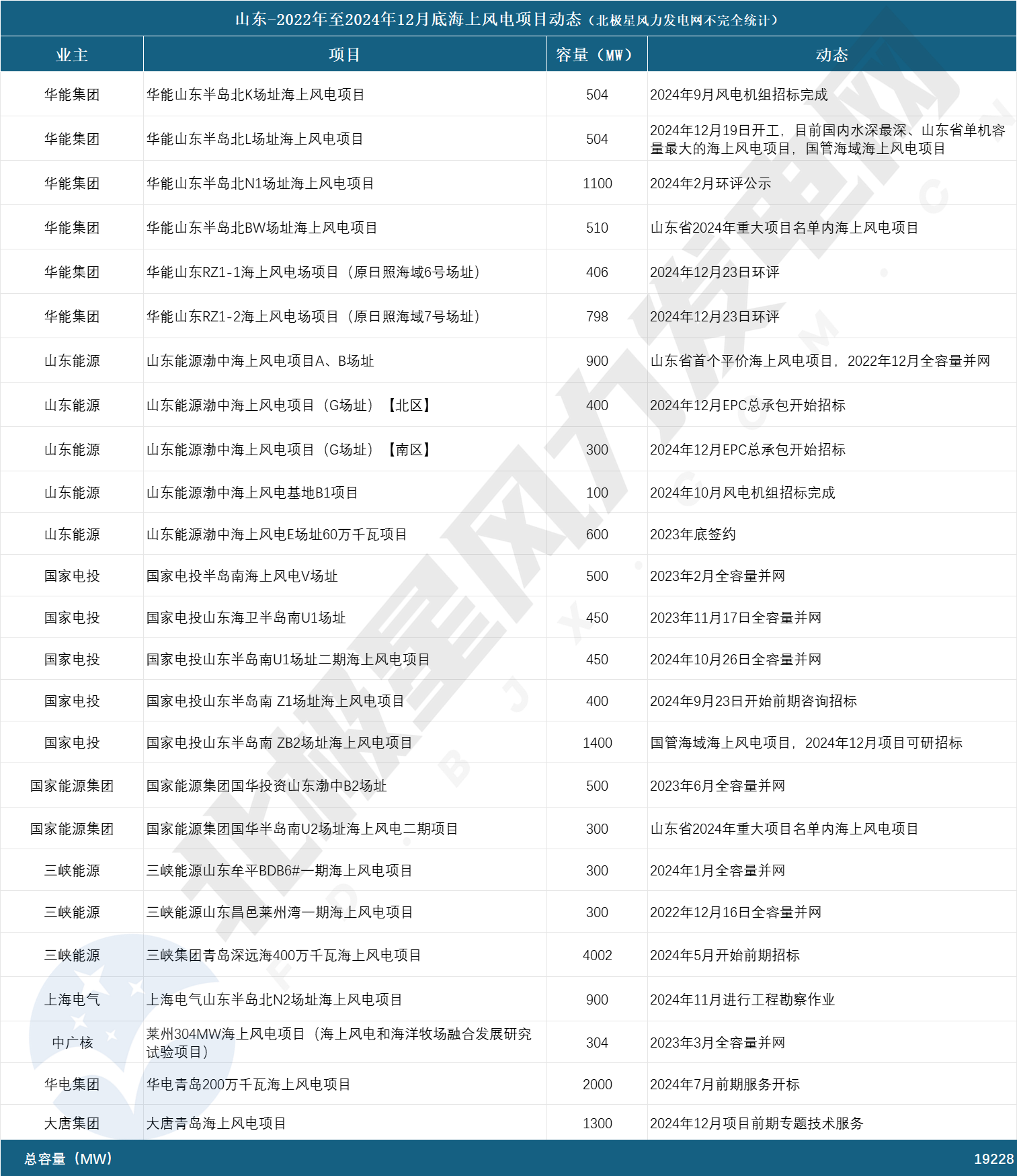 山東.png 山東.png